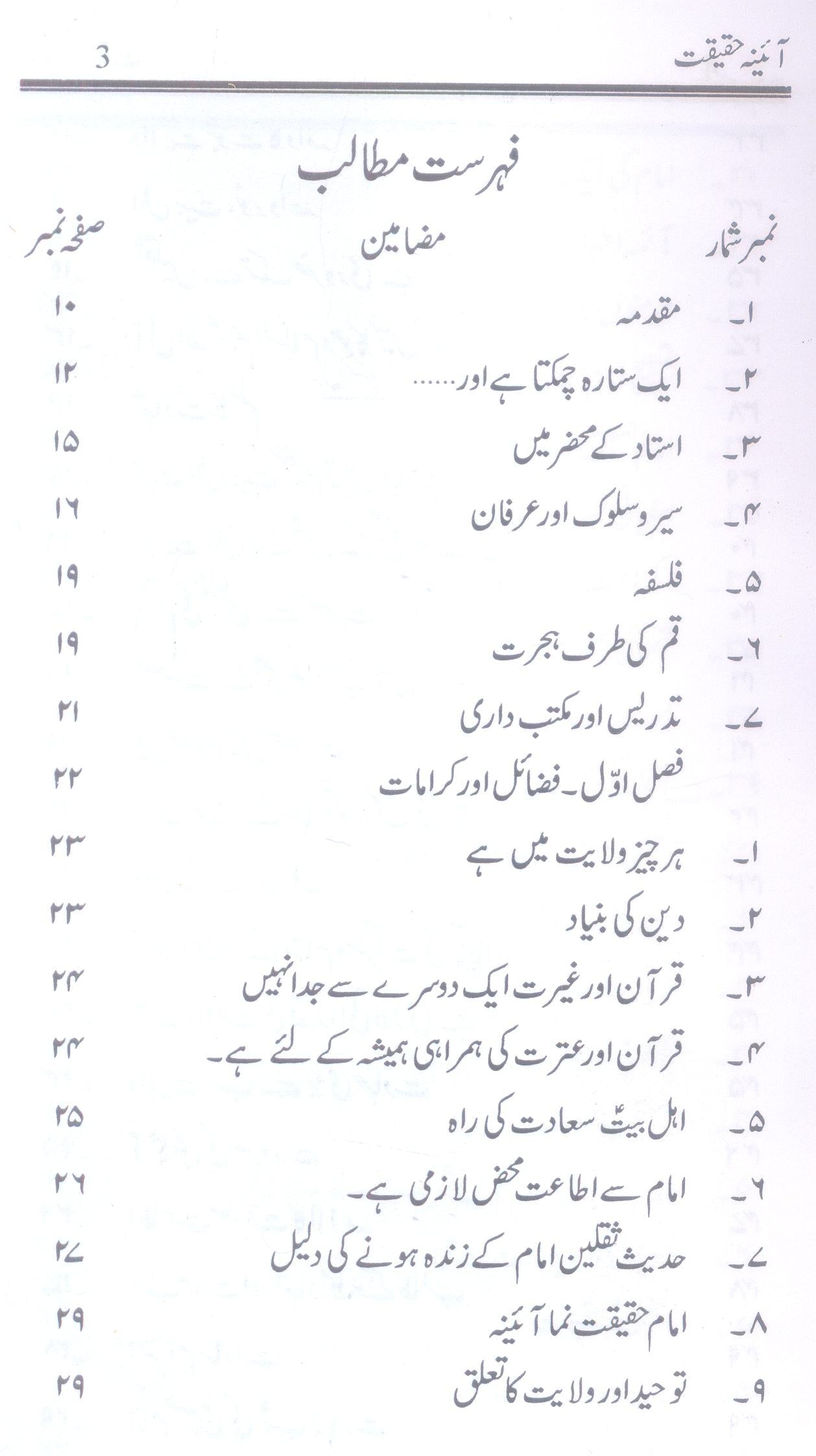 Aaina e Haqeeqat | آئینہ حقیقت