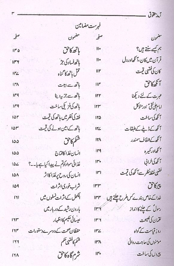 Aaina e Haqooq | آئنیہ حقوق