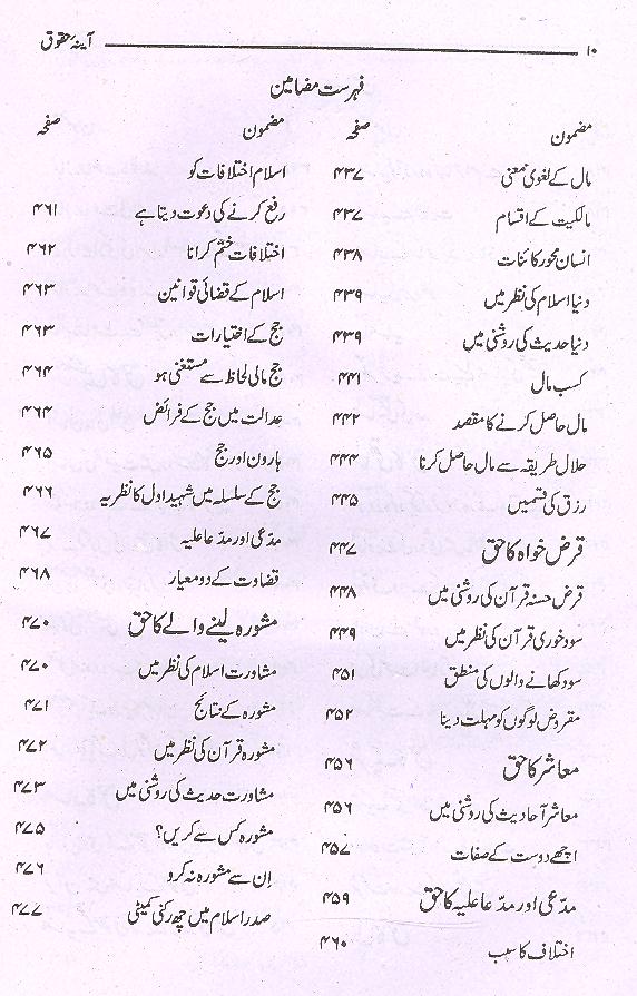 Aaina e Haqooq | آئنیہ حقوق