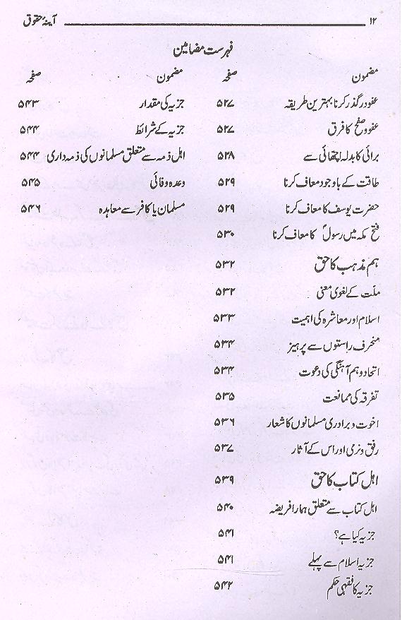 Aaina e Haqooq | آئنیہ حقوق
