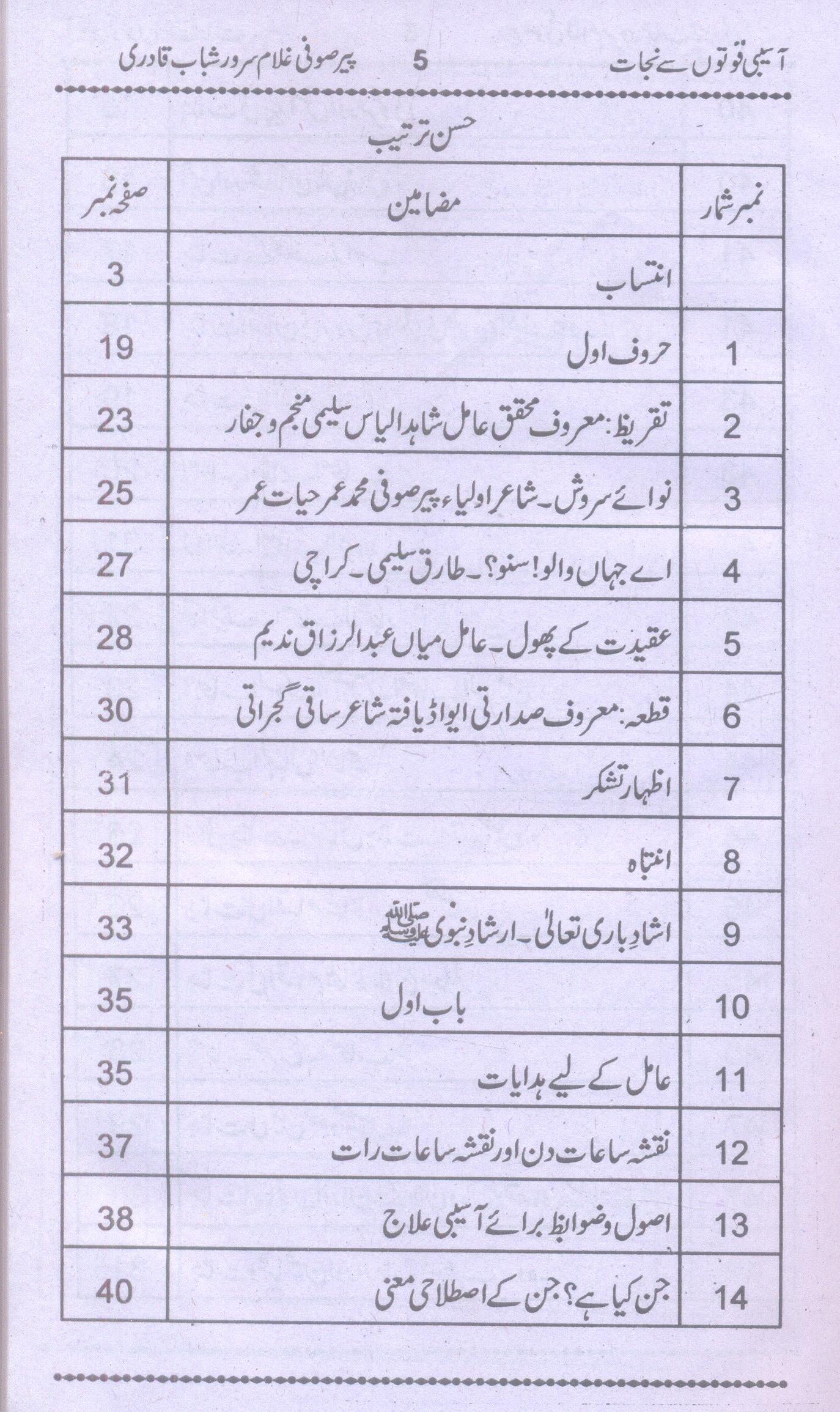 Aasebi Quwaton Sy Nijat | آسیبی قوتوں سے نجات