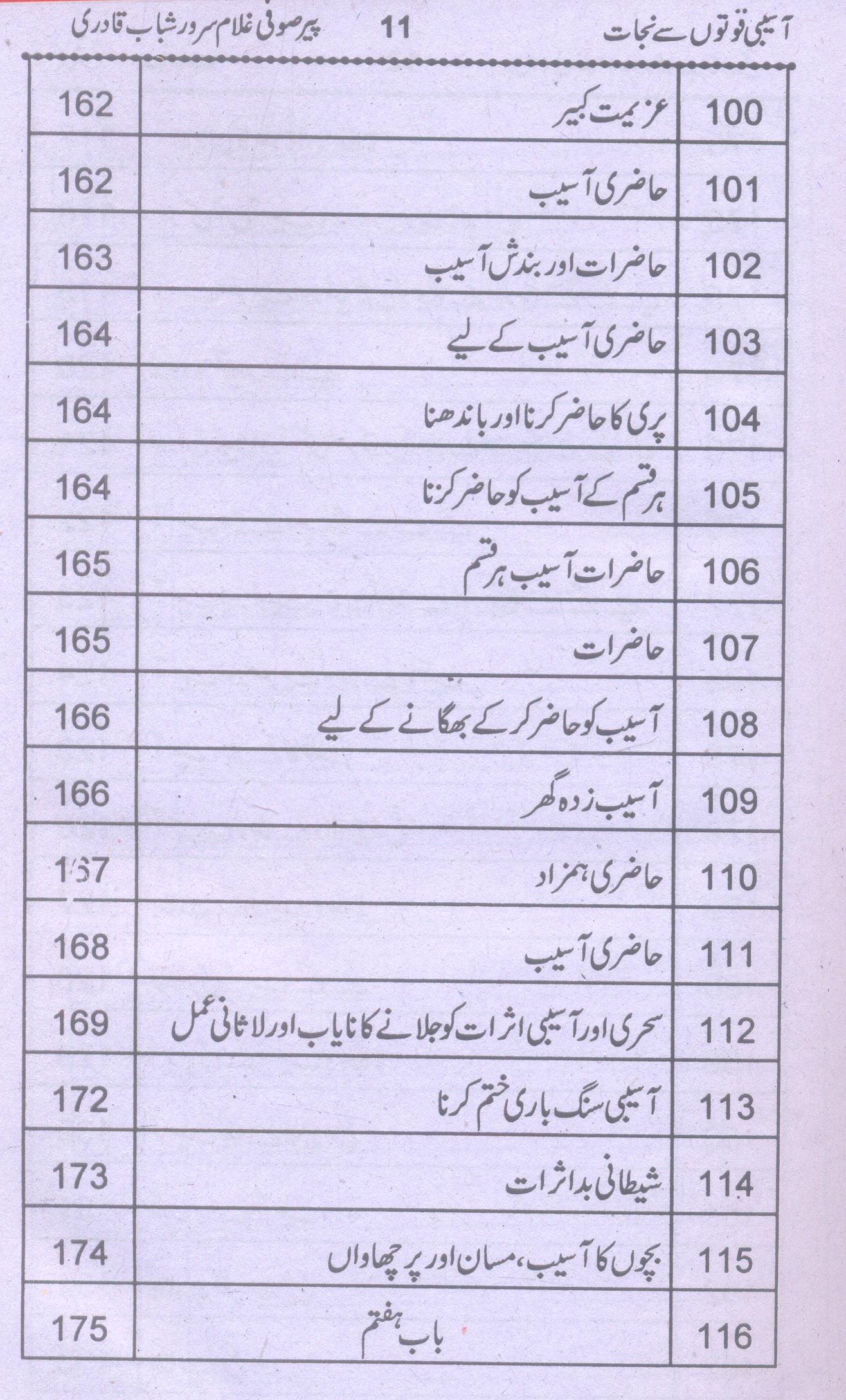 Aasebi Quwaton Sy Nijat | آسیبی قوتوں سے نجات