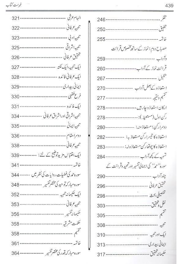 Adaab e Salat art Paper | آداب الصلوۃ