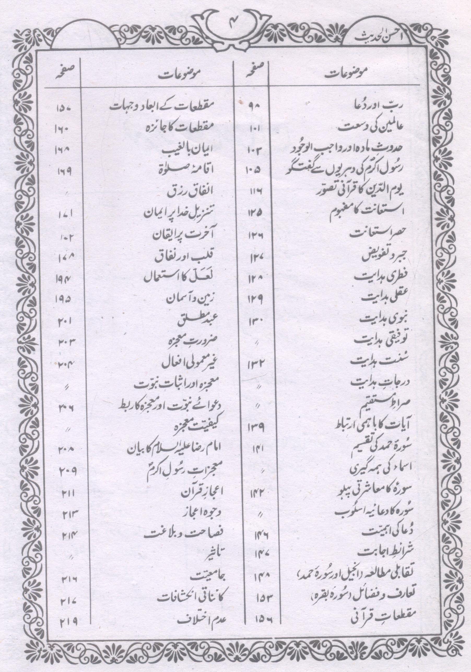 Ahsan ul Hadees Set of 2 Books | احسن الحدیث سیٹ