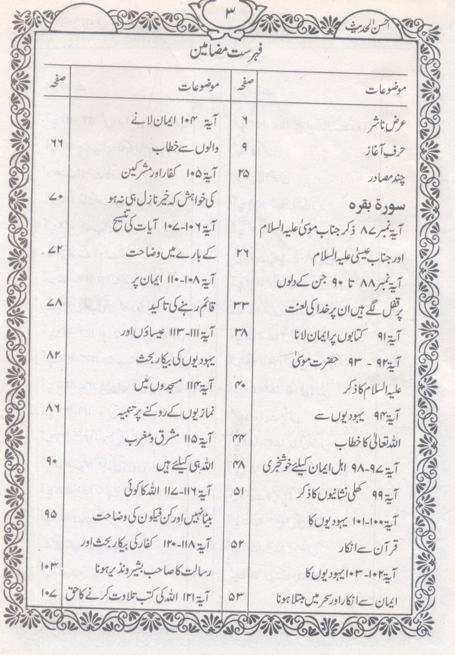 Ahsan ul Hadees Set of 2 Books | احسن الحدیث سیٹ