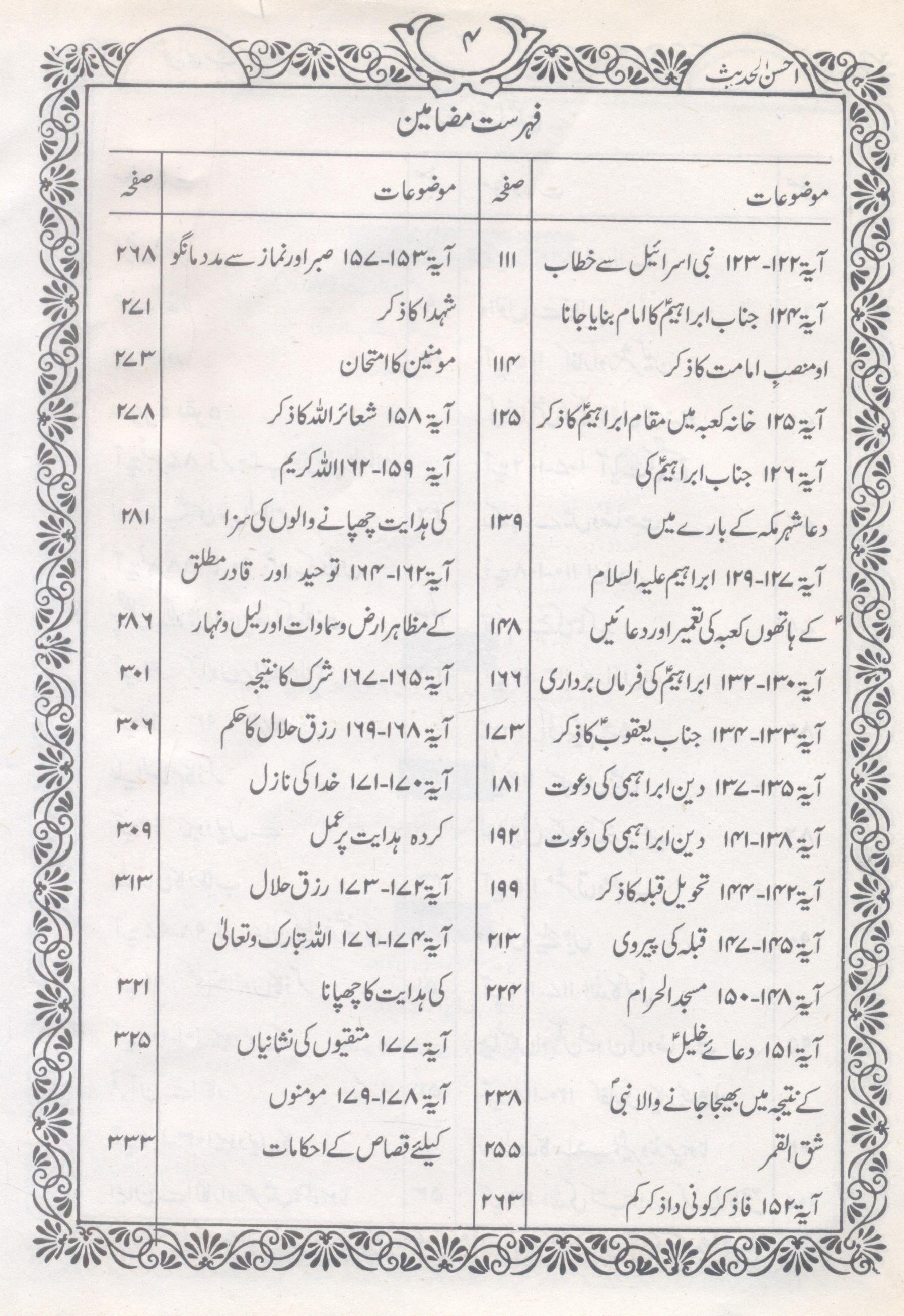 Ahsan ul Hadees Set of 2 Books | احسن الحدیث سیٹ