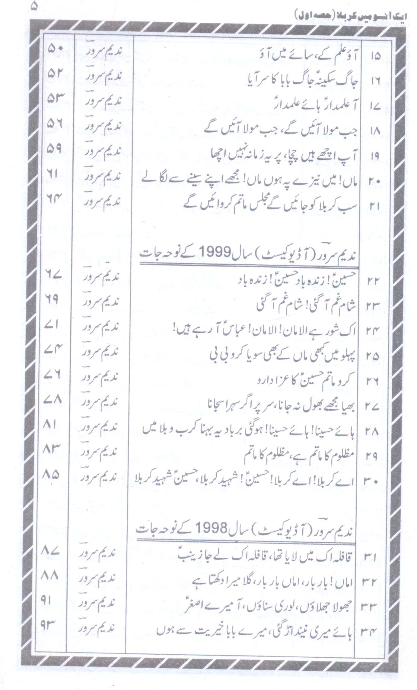 Aik Ansu Mein Karbala Part 1 | 1ایک آنسو میں کربلا