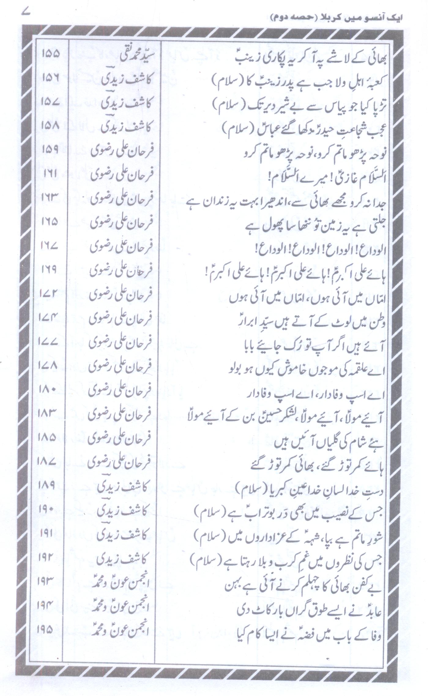 Aik Ansu Mein Karbala Part 2 |2 ایک آنسو میں کربلا