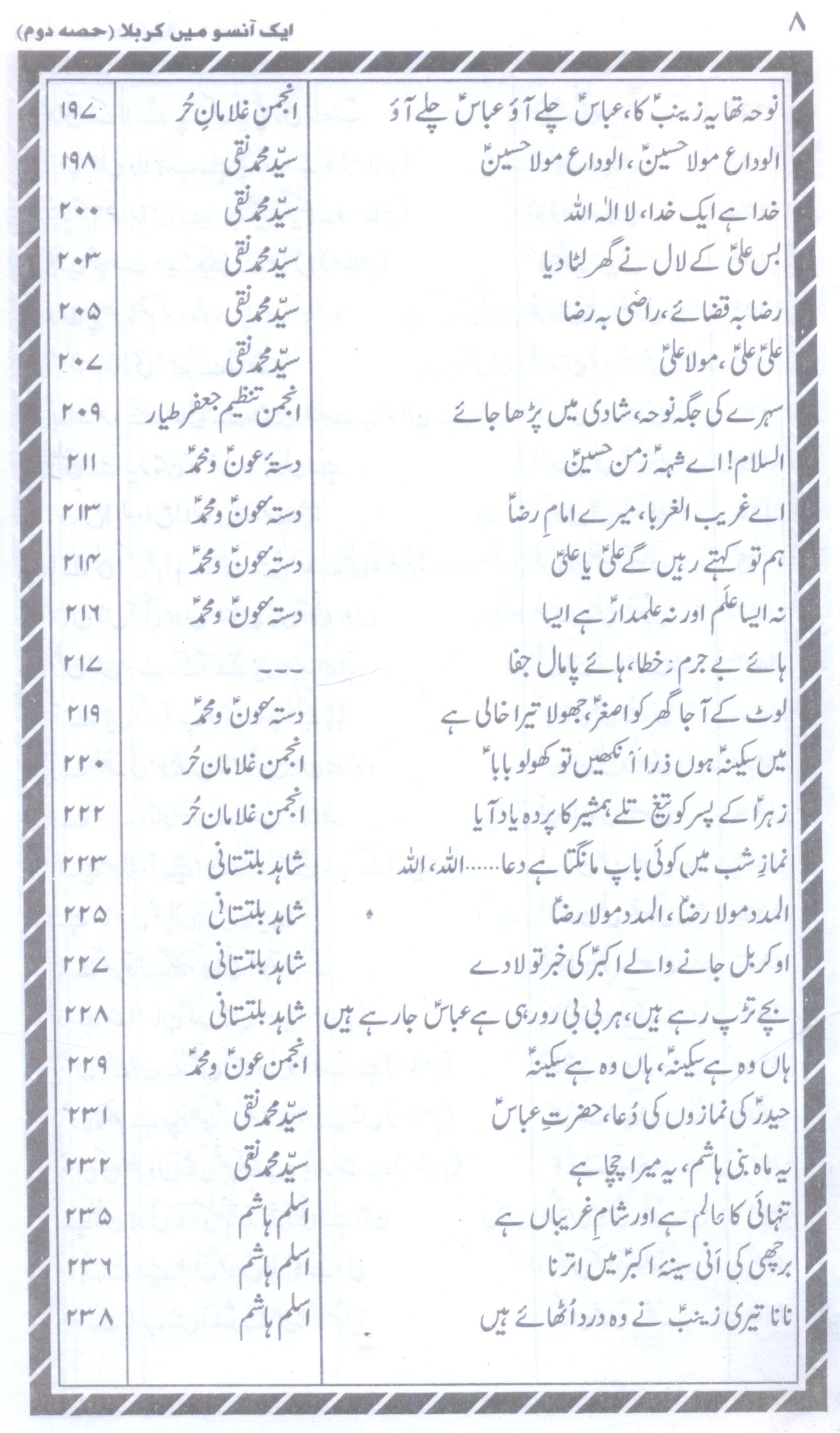 Aik Ansu Mein Karbala Part 2 |2 ایک آنسو میں کربلا