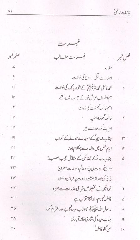 Ajaibaat e Fatimi sa | عجائبات فاطمی