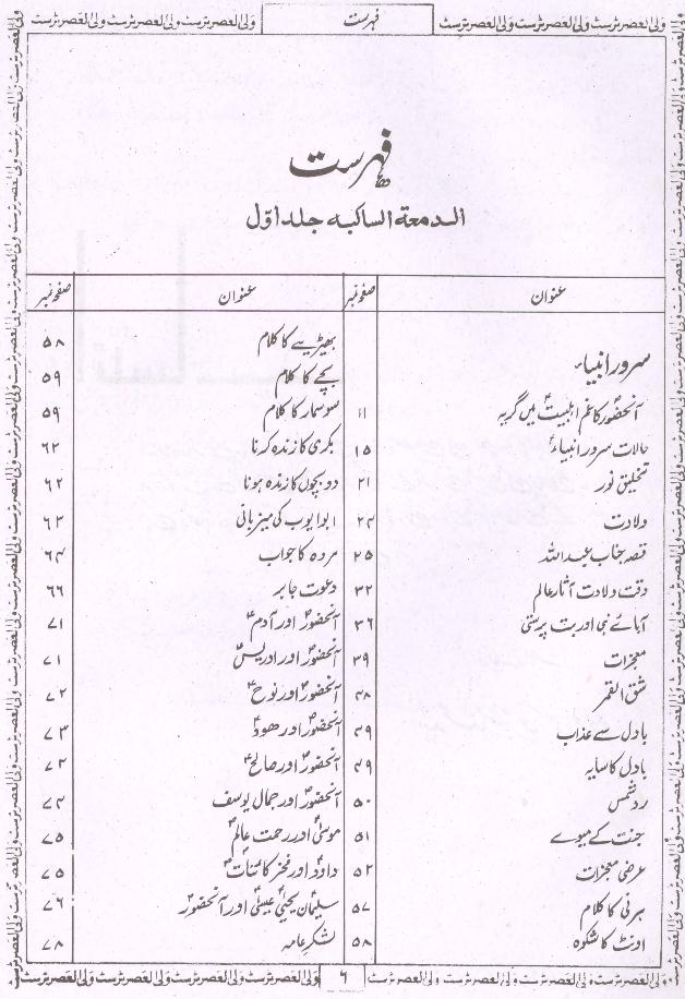 Al Damatul Sakiba Part 1 | 1 الدمتہ الساکبہ