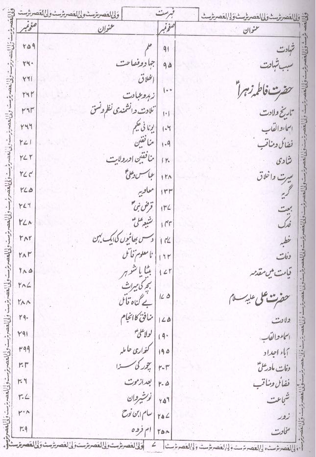 Al Damatul Sakiba Part 1 | 1 الدمتہ الساکبہ