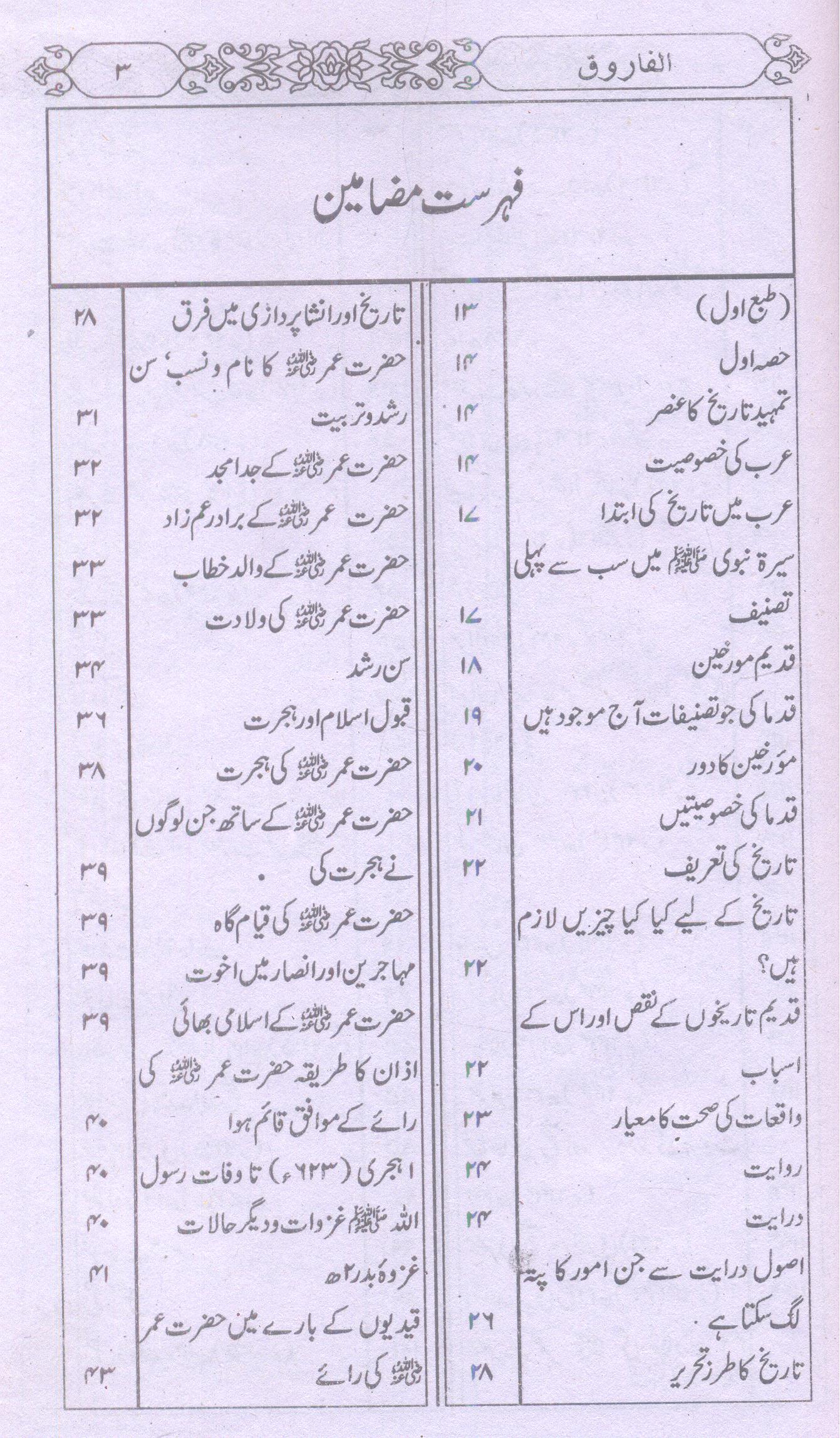 Al Farooq | الفاروق