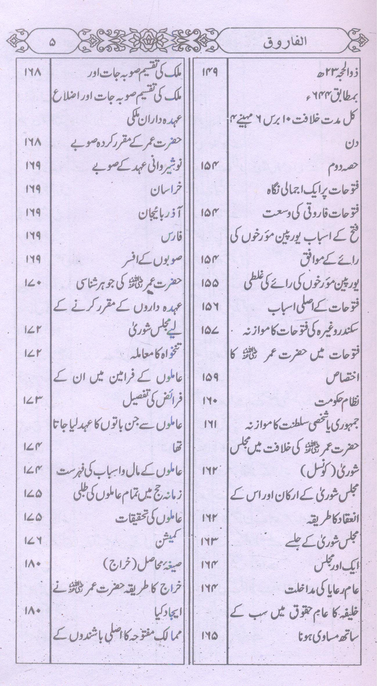 Al Farooq | الفاروق