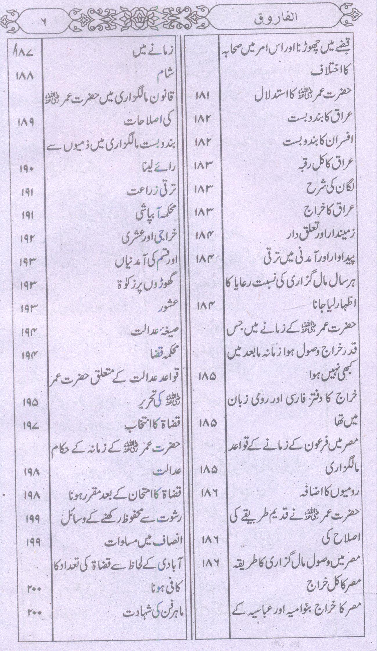 Al Farooq | الفاروق
