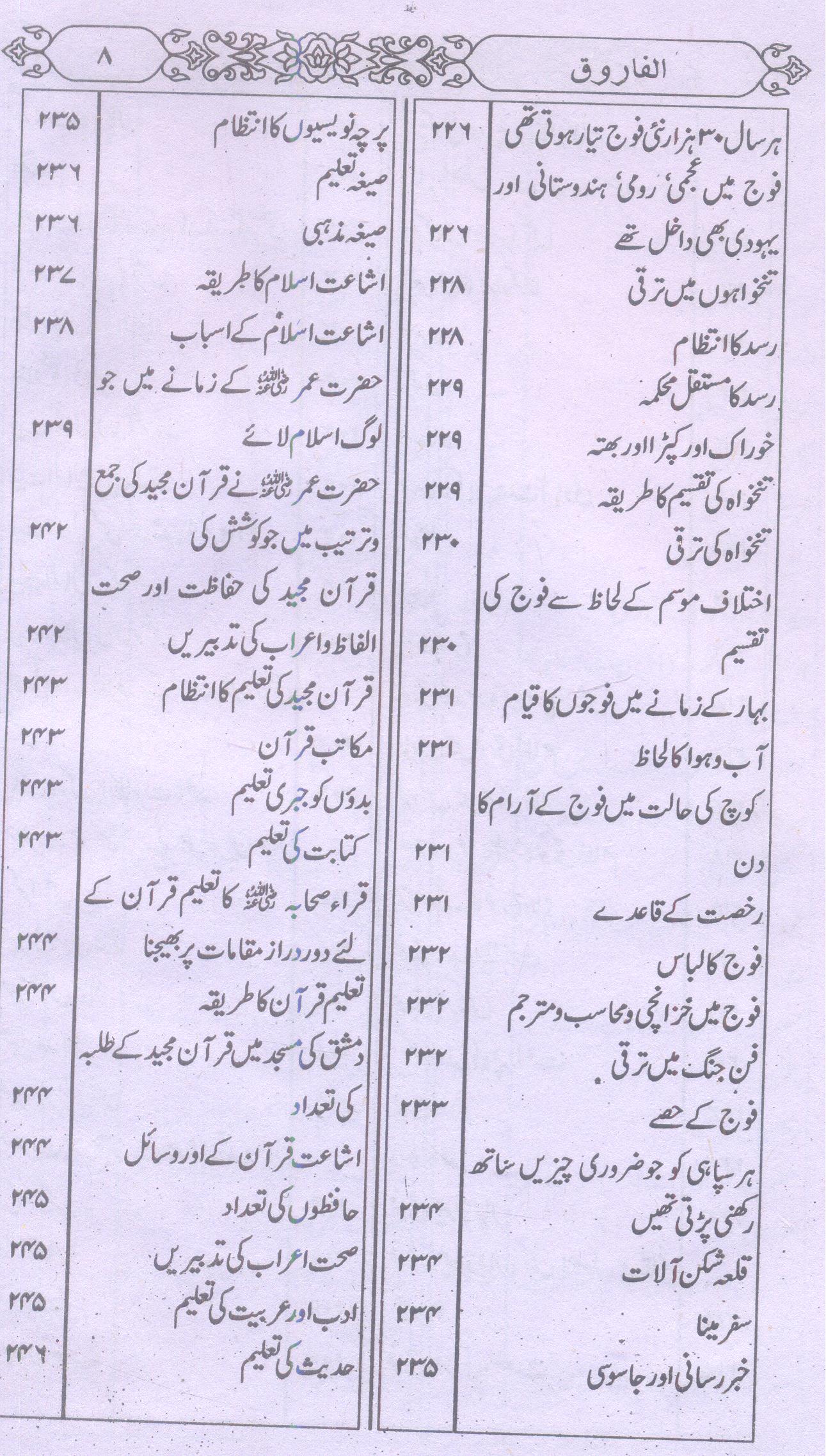 Al Farooq | الفاروق