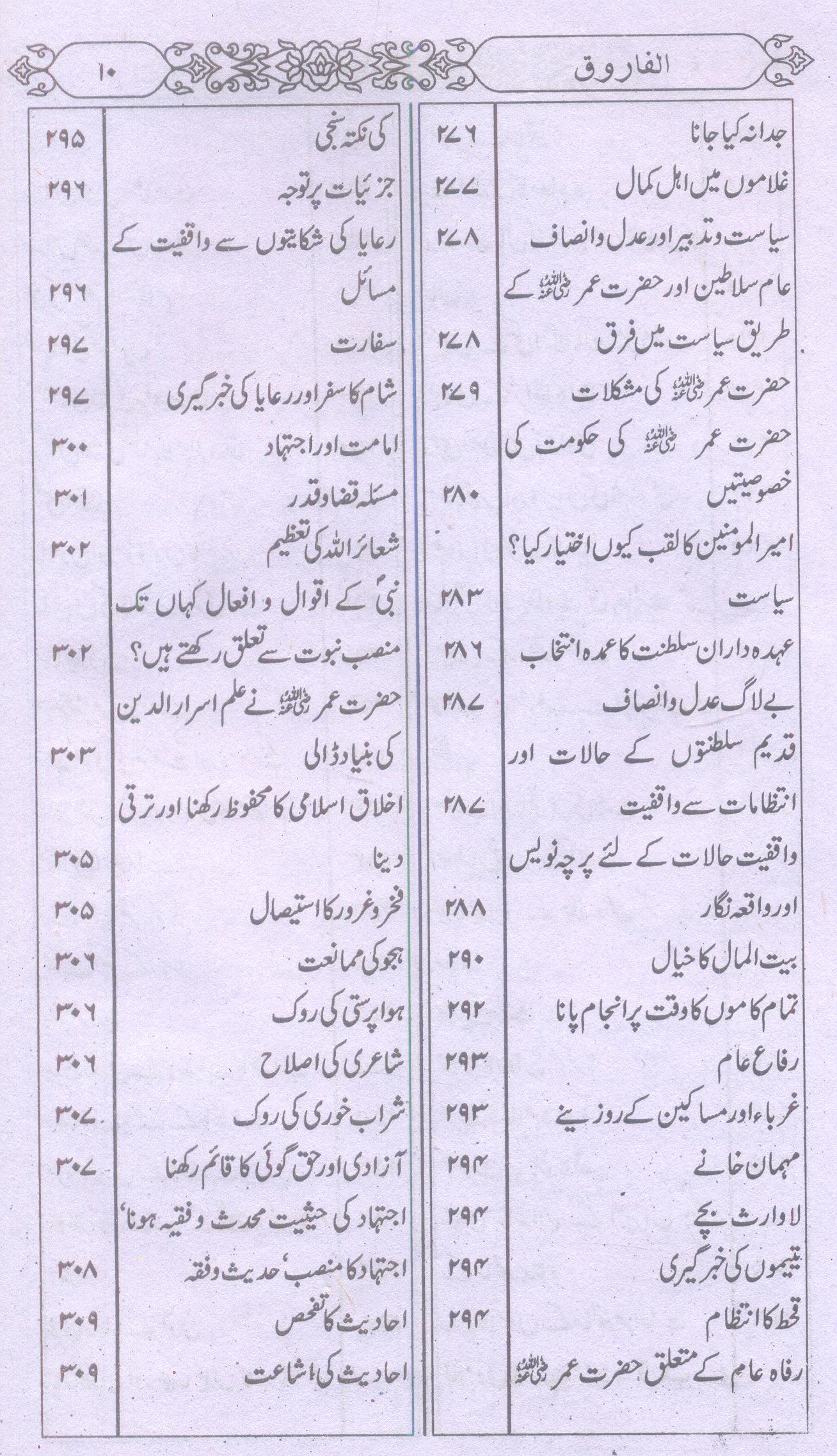 Al Farooq | الفاروق
