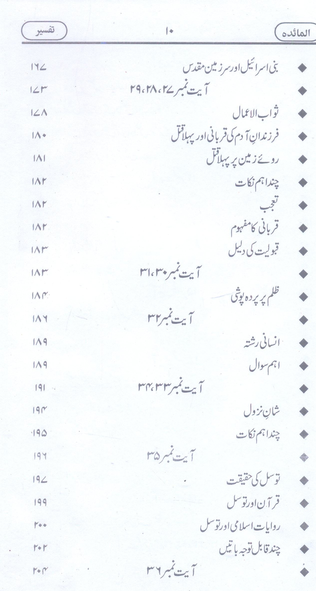 Al Maedah | المائدہ