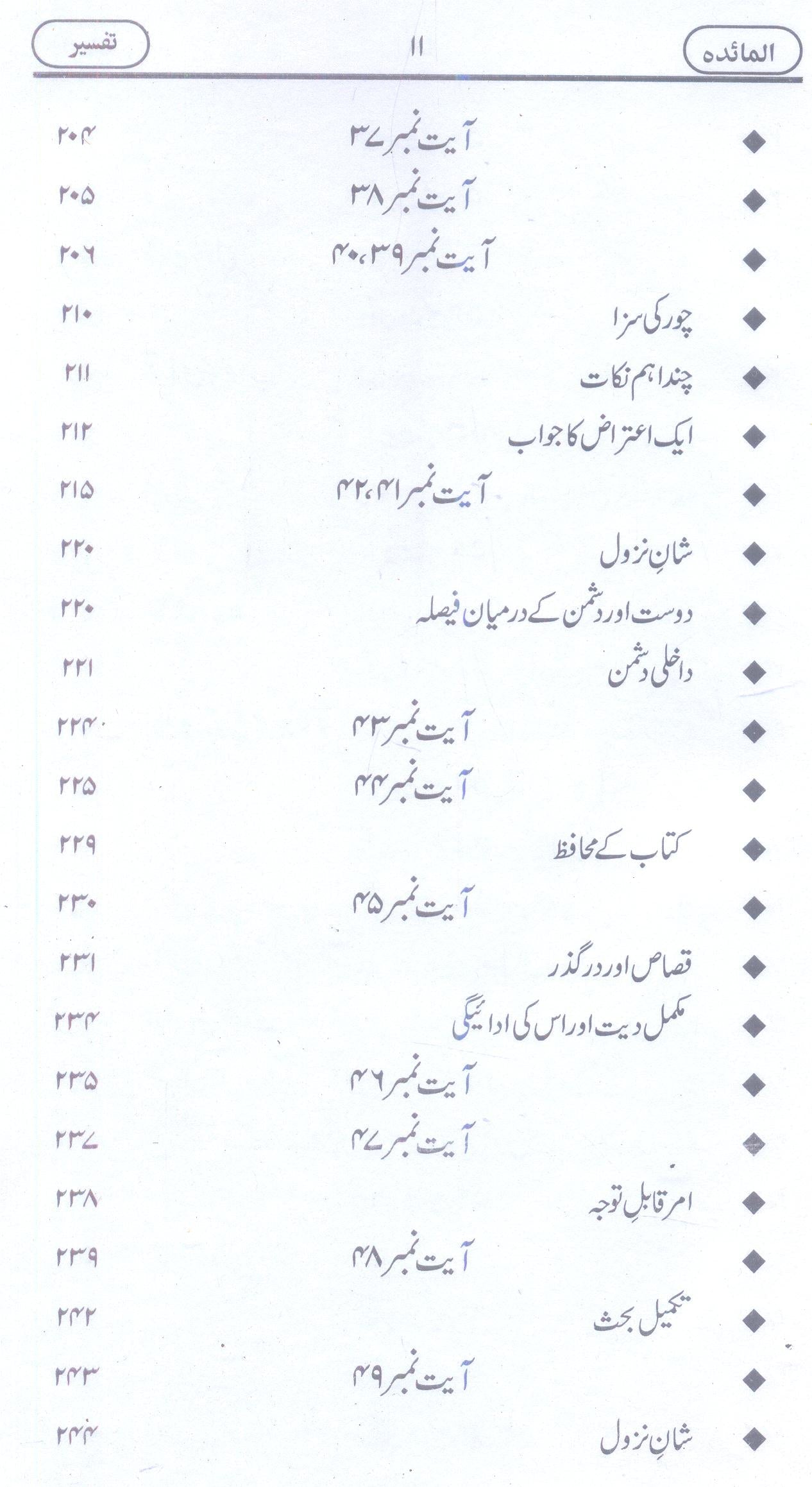 Al Maedah | المائدہ