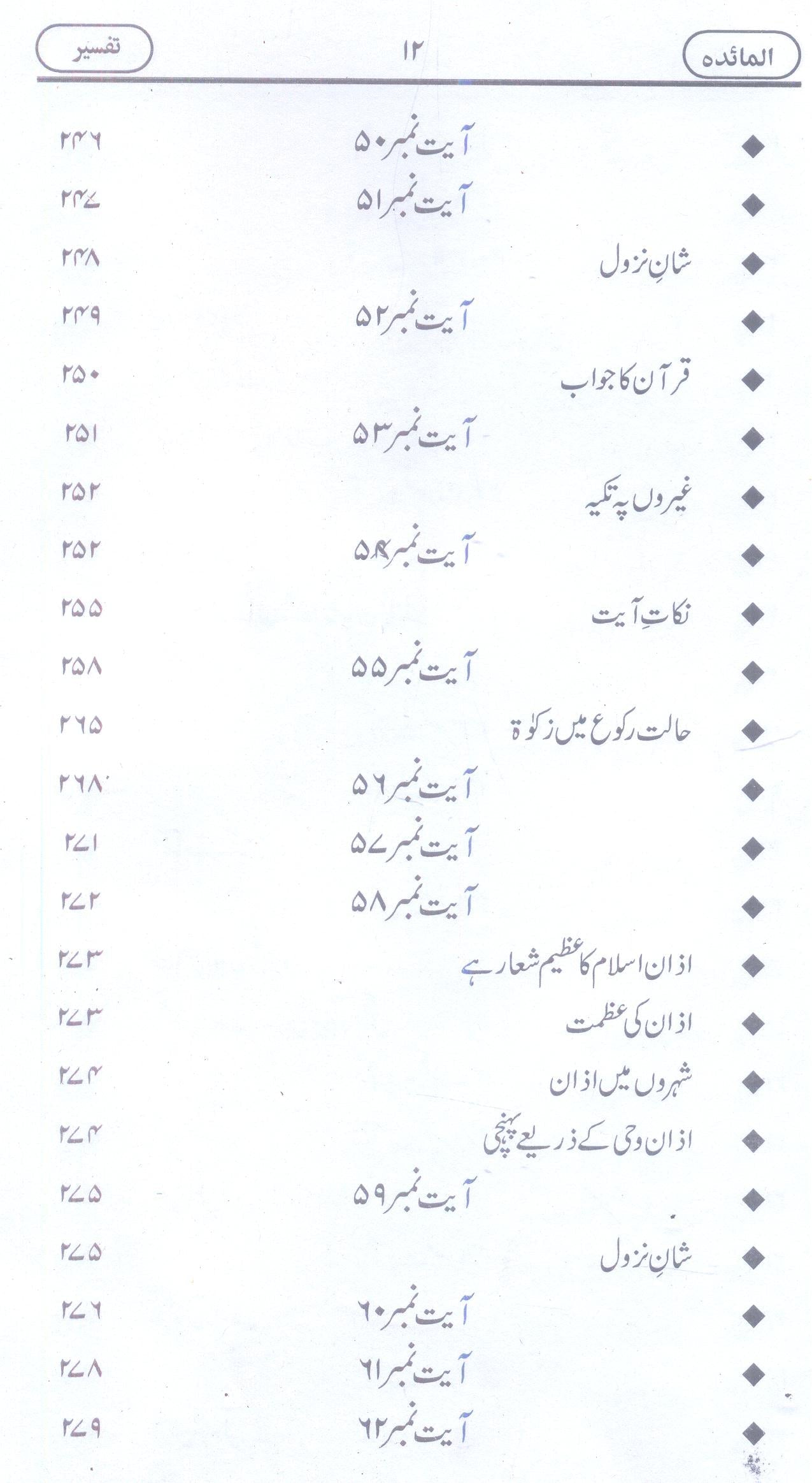 Al Maedah | المائدہ