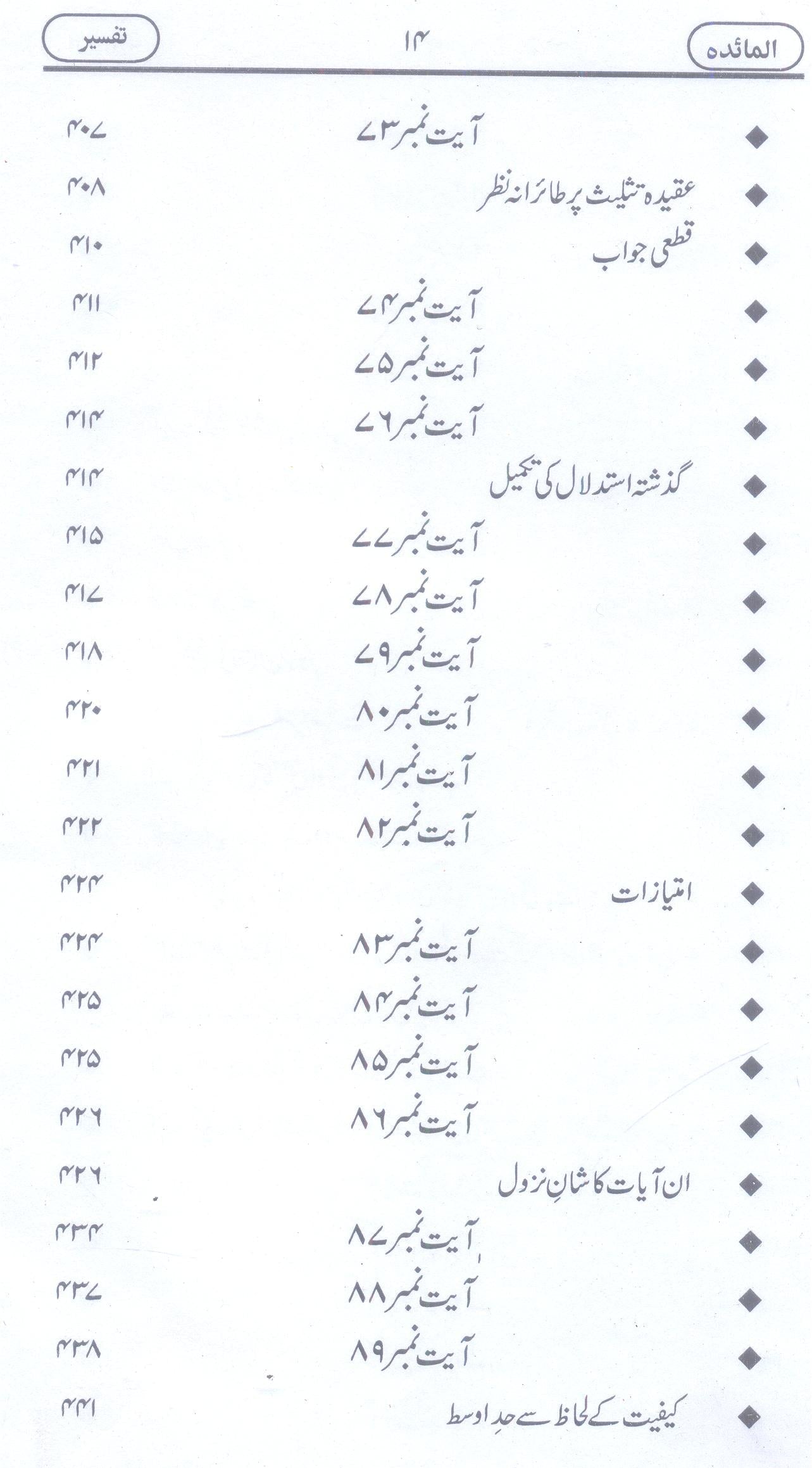 Al Maedah | المائدہ