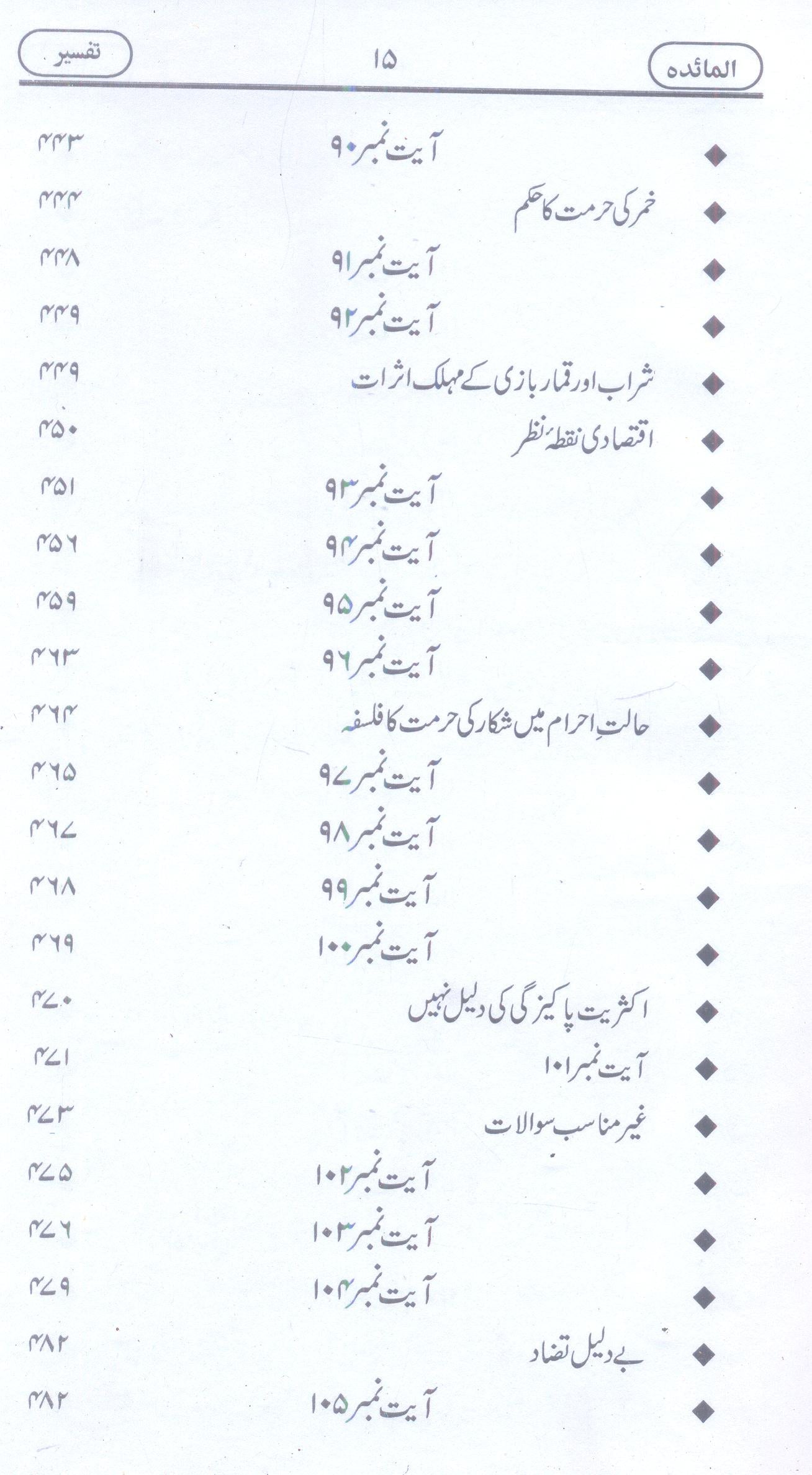 Al Maedah | المائدہ