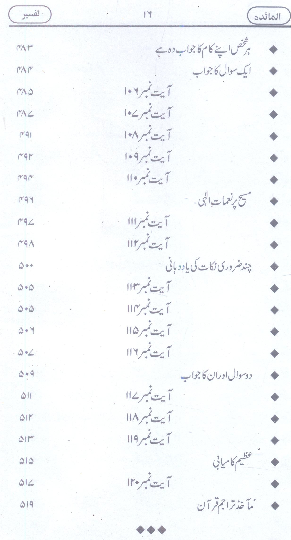 Al Maedah | المائدہ
