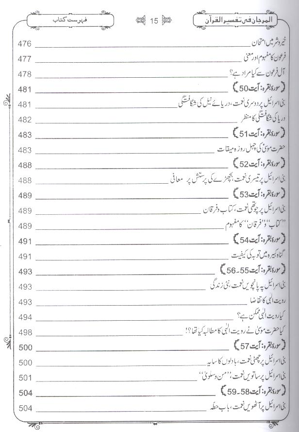 Al Marjaan fi Tafseer al Quran | المرجان تفسیر 2 جلدیں
