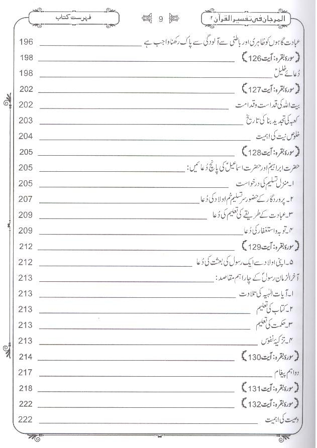 Al Marjaan fi Tafseer al Quran | المرجان تفسیر 2 جلدیں