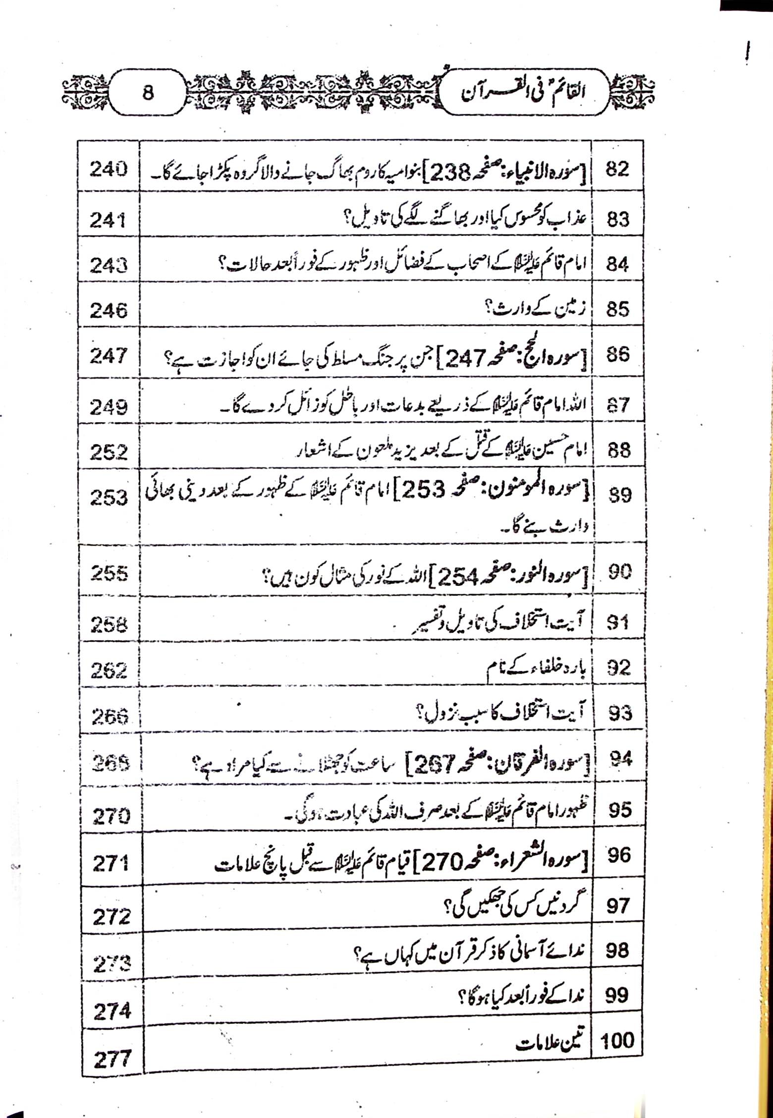Al Qaim fil Quran | القائم فی القرآن