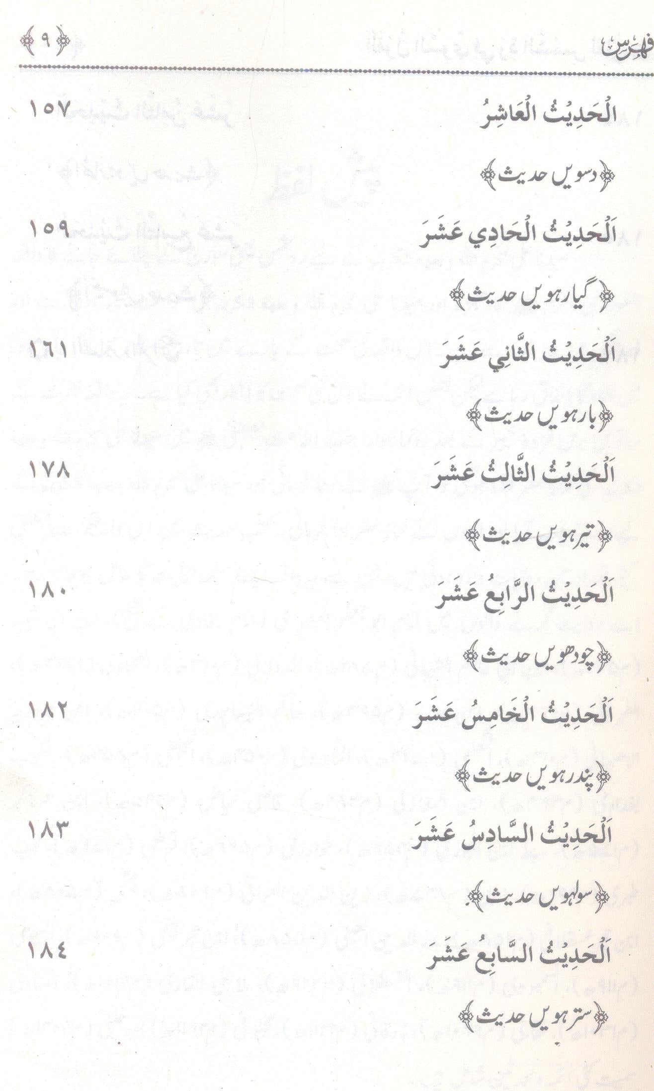 Al Qaul us Sawi fi Radd us Shams e Ali | القول السوی فی رد الشمس لعلی