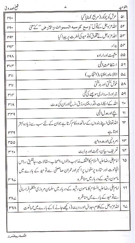 Al Tauheed | التوحید
