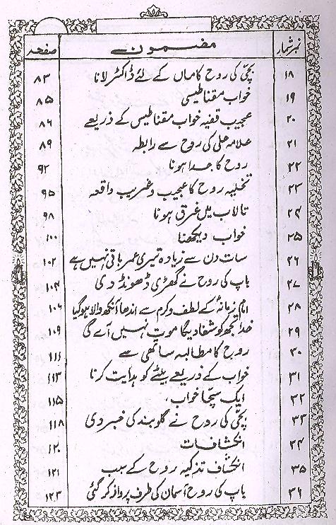 Alam e Ajeeb e Arwah | عالم عجیب ارواح