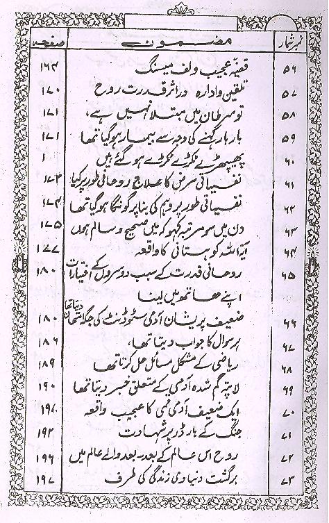 Alam e Ajeeb e Arwah | عالم عجیب ارواح