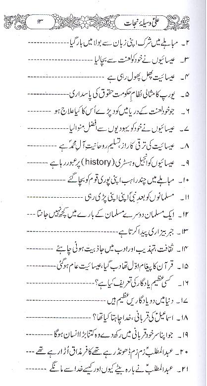 Ali Waseela e Nijaat | علی وسیلہ نجات