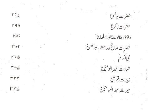 Ali to Ali Hai | علی تو علی ہے