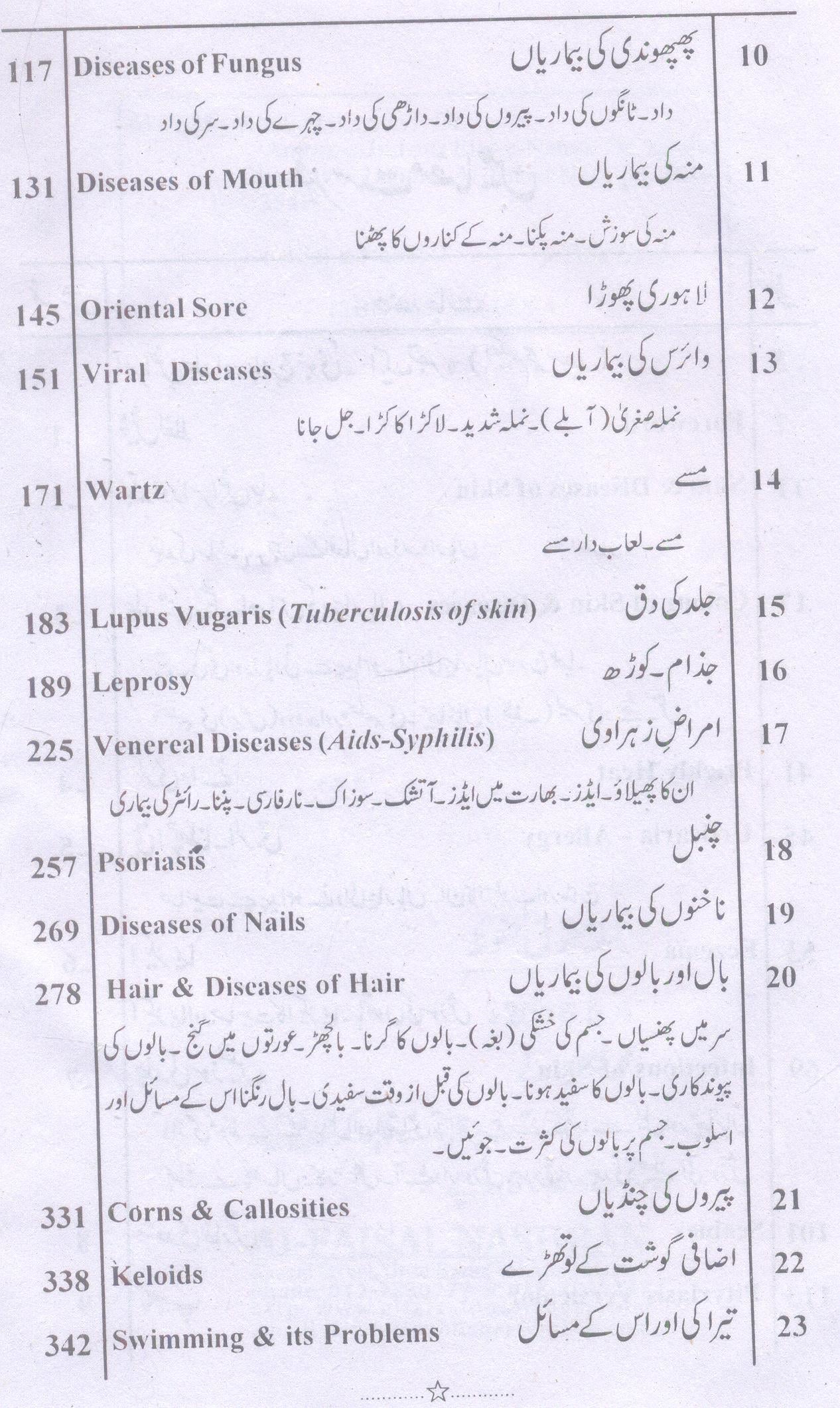 Amraz E Jlid Aur Ilaj e Nabvi sa part 4 Table of Content