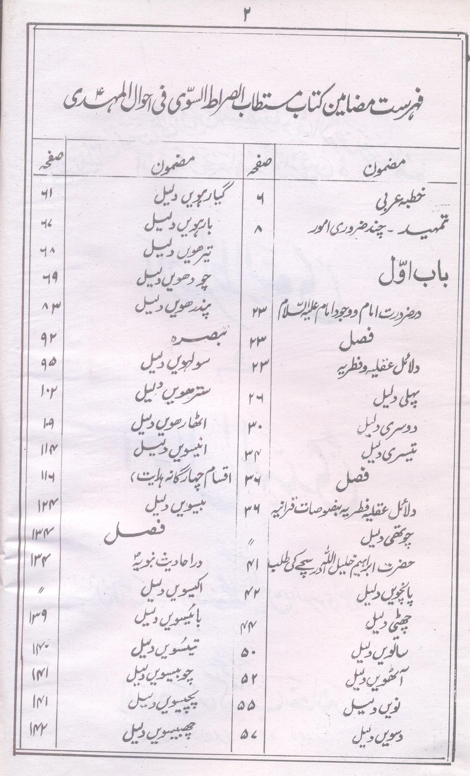 Al Sirat e Sawi fi Ehwal e Mehdi as | الصراط السوی فے احوال المہدی