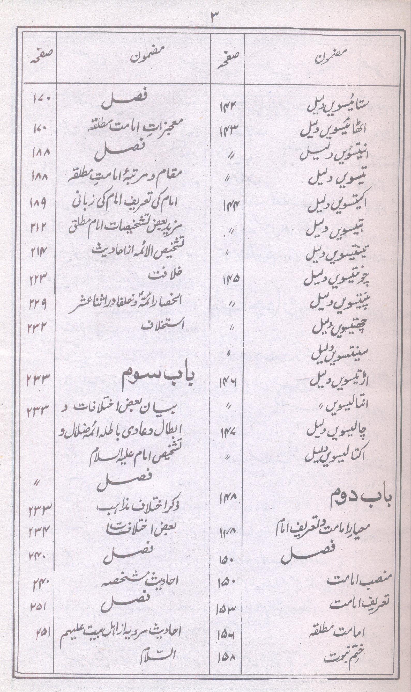 Al Sirat e Sawi fi Ehwal e Mehdi as | الصراط السوی فے احوال المہدی