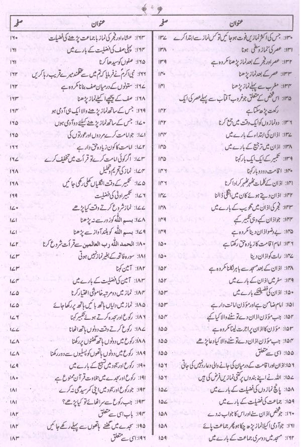Jamia Tirmizi Sharif | جامع ترمذی شریف