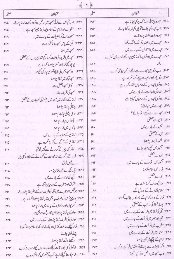 Jamia Tirmizi Sharif | جامع ترمذی شریف