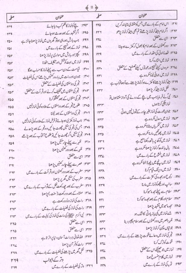 Jamia Tirmizi Sharif | جامع ترمذی شریف
