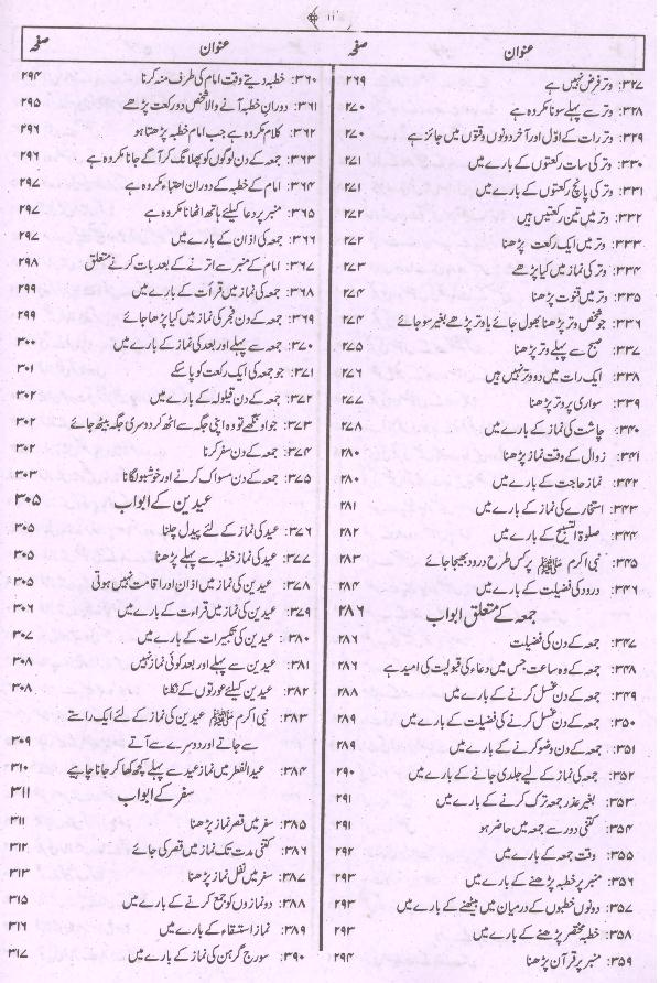 Jamia Tirmizi Sharif | جامع ترمذی شریف