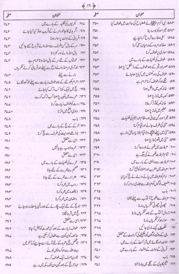Jamia Tirmizi Sharif | جامع ترمذی شریف