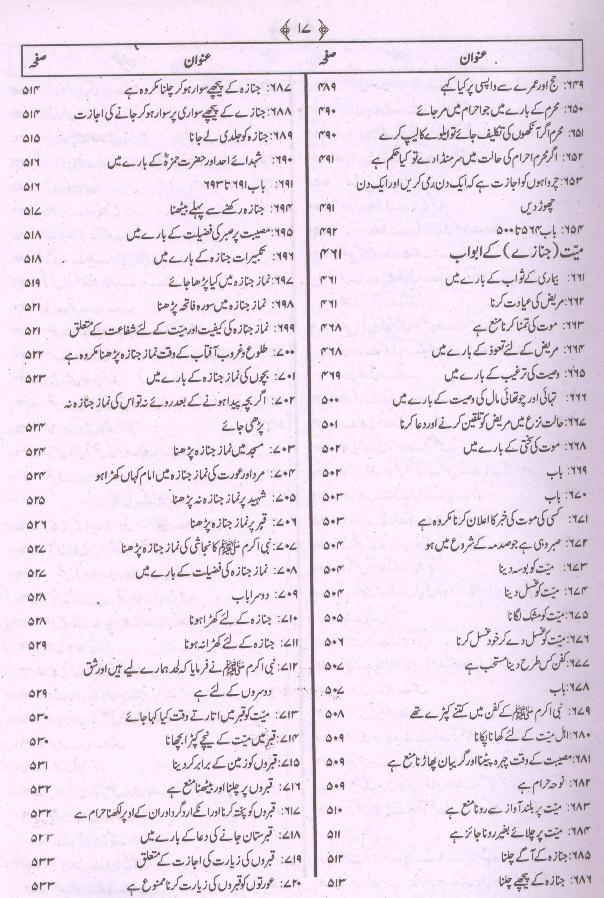Jamia Tirmizi Sharif | جامع ترمذی شریف