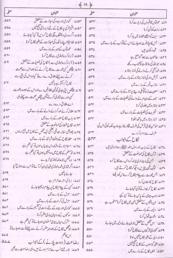Jamia Tirmizi Sharif | جامع ترمذی شریف