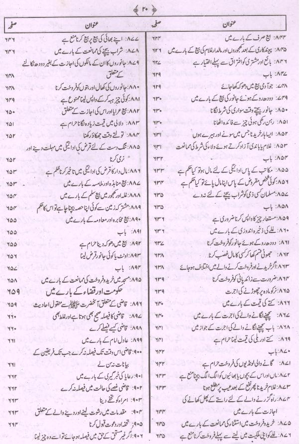 Jamia Tirmizi Sharif | جامع ترمذی شریف