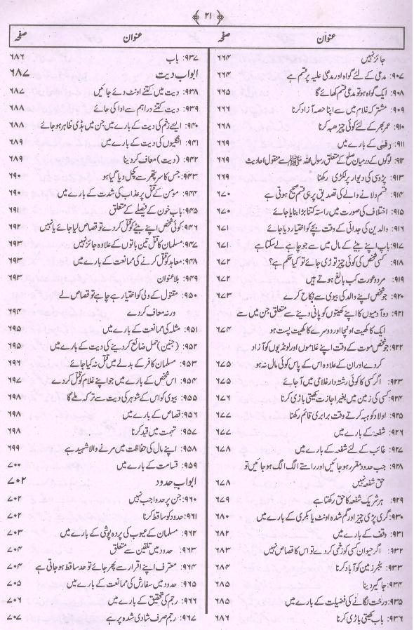 Jamia Tirmizi Sharif | جامع ترمذی شریف