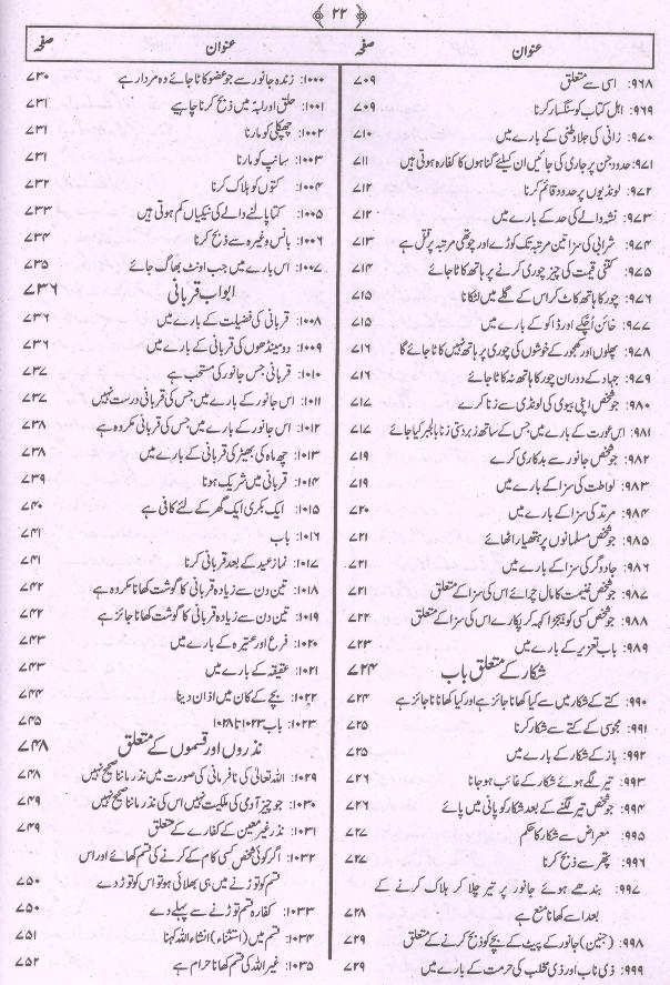 Jamia Tirmizi Sharif | جامع ترمذی شریف