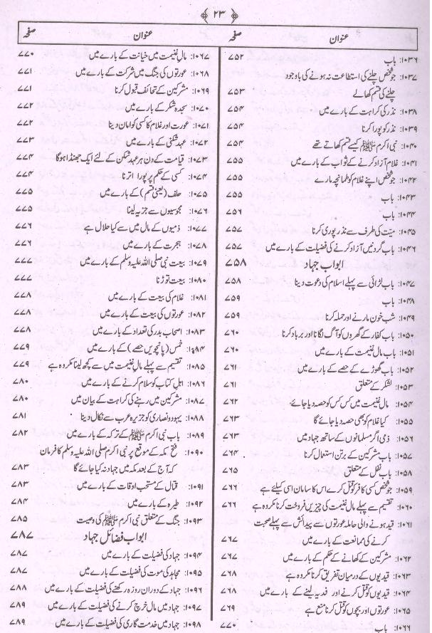 Jamia Tirmizi Sharif | جامع ترمذی شریف